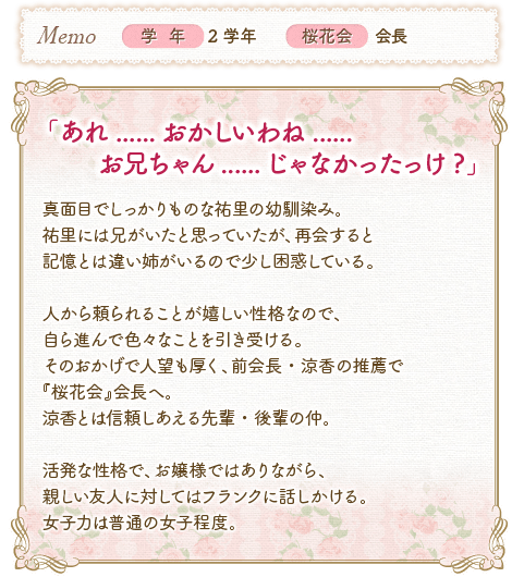 プロフィール